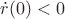 $\dot{r}(0)<0$
