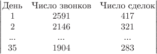 $\begin{vmatrix} 

\text{День}	&	\text{Число звонков}	&	\text{Число сделок}	\\
1	&	2591	&	417	\\
2	&	2146	&	321	\\
...	&	...	&	...	\\

35	&	1904	&	283	\\
\end{vmatrix} $