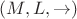 $(M,L,\rightarrow)$