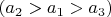$(a_2>a_1>a_3)$