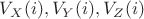$V_X(i), V_Y(i), V_Z(i)$