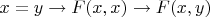 $x = y \to F(x,x) \to F(x,y)$