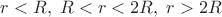 $r<R,\; R<r<2R,\; r>2R$