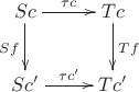 $$\xymatrix{Sc \ar[d]_{Sf} \ar[r]^{\tau c} & Tc \ar[d]^{Tf} \\ Sc' \ar[r]^{\tau c'} & Tc'}$$