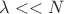 $\lambda<<N$