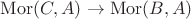 $\mathrm{Mor}(C,A) \to \mathrm{Mor}(B,A)$ $\mathrm{Mor}(C,A) \to \mathrm{Mor}(B,A)$