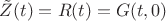 $\tilde Z(t)=R(t)=G(t,0)$
