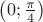 $\left(0;\frac{\pi}{4}\right)$
