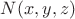 $N(x,y,z)$
