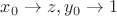 $x_0 \to z, y_0 \to 1$