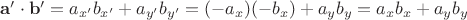 $\mathbf{a}' \cdot \mathbf{b}' =a_{x'}b_{x'}+a_{y'}b_{y'}=(-a_{x})(-b_{x})+a_{y}b_{y} = a_{x}b_{x}+a_{y}b_{y}$