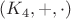 $(K_4, +, \cdot)$