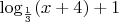 $\log_{\frac13}(x+4)+1$