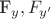 F_y, F_{y'}