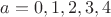 $a=0,1,2,3,4$