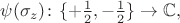 $\psi(\sigma_z)\colon \{+\tfrac{1}{2},-\tfrac{1}{2}\}\to\mathbb{C},$