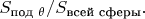 $S_\text{под \(\theta\)}/S_\text{всей сферы}.$
