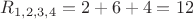 $R_{1,2,3,4}=2+6+4=12$