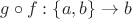 $g\circ f:\left\lbrace a,b\right\rbrace\to b$ $g\circ f:\left\lbrace a,b\right\rbrace\to b$