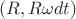 $(R, R \omega dt)$