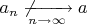 $a_n\not\xrightarrow[n\to\infty]{}a$