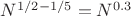 $N^{1/2-1/5} = N^{0.3}$