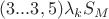 $(3...3,5) \lambda_k S_M$