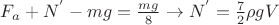 $F_{a}+N^{'}-mg=\frac{mg}{8} \to N^{'}=\frac{7}{2} \rho gV $