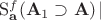 $\mathrm S^f_{\mathbf a}(\mathbf A_1\supset\mathbf A)\!\mid$