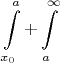 $$\int \limits _{x_0}^a+\int \limits _a^{\infty }$$