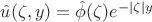 $\hat u(\zeta,y)=\hat \phi(\zeta) e^{-|\zeta|y}$ $\hat u(\zeta,y)=\hat \phi(\zeta) e^{-|\zeta|y}$