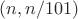 $(n, n/101)$