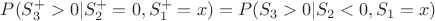 $P(S_3^+>0|S_2^+=0,S_1^+=x)=P(S_3>0|S_2<0,S_1=x)$ $P(S_3^+>0|S_2^+=0,S_1^+=x)=P(S_3>0|S_2<0,S_1=x)$