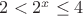 $2<2^x\le4$