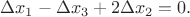 $$
\Delta x_1 - \Delta x_3 + 2 \Delta x_2 = 0.
$$