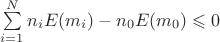 $\sum \limits_{i=1}^Nn_iE(m_i) - n_0E(m_0)\leqslant 0$