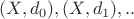 $(X,d_0) , (X,d_1),..$