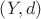 $\left( {Y,d} \right)$
