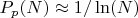 $P_p(N) \approx 1/ \ln(N)$