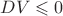 $DV\leqslant 0$