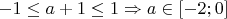 $-1 \le a+1 \le 1 \Rightarrow a \in [ -2; 0 ]$