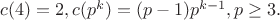 $c(4)=2,c(p^k)=(p-1)p^{k-1},p\ge 3. $