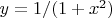 $y = 1/(1 + x^2)$