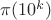 $\pi(10^k)$