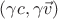 $(\gamma c, \gamma \vec{v})$