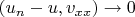 $(u_n-u,v_{xx})\rightarrow 0$