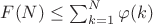 $F(N)\le\sum_{k=1}^N\varphi(k)$