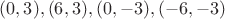 $(0,3),(6,3),(0,-3),(-6,-3)$