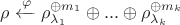 $\rho\xleftarrow{\varphi}\rho_{\lambda_1}^{\oplus m_1}\oplus...\oplus\rho_{\lambda_k}^{\oplus m_k}$