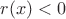 $r(x)<0$
